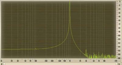 1kHz-wavelab-24Bits-44.1kHz.jpg