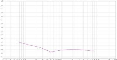 Casaestudio RT mitad tratamiento.jpg