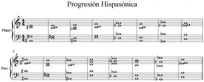 Progresión hispasónica 1.GIF