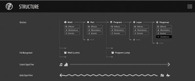 Falcon Structure.jpg