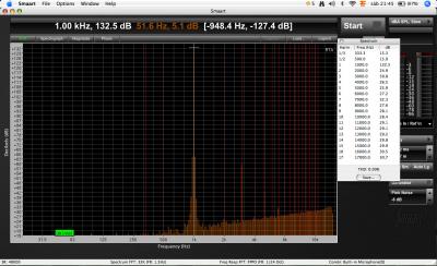 DI100 1000Hz THD.jpg