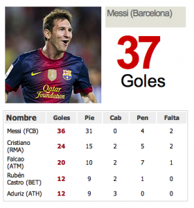 Captura de pantalla 2013-02-24 a la(s) 00.32.27.png