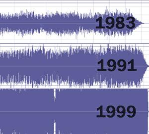 loudness-war.jpg