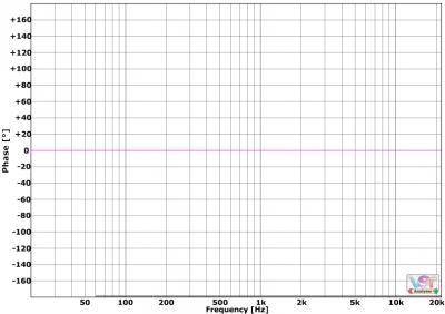 Lost Angel Phase.png