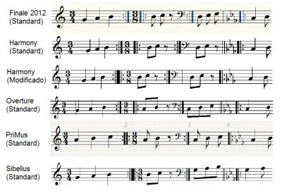 Tratamientos diferentes editores.png