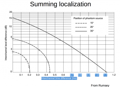 Screen Shot 2017-05-29 at 16.02.48.png