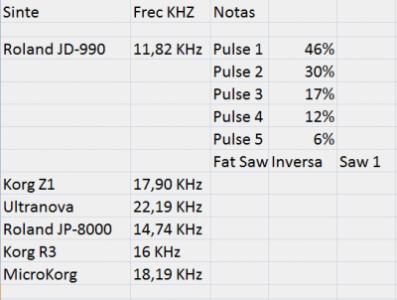 Frecuencias filtros.jpg