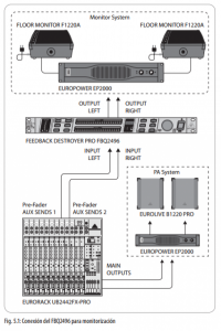 conexión FBQ2496 en monitores.png