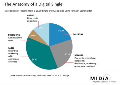 Captura de pantalla 2015-06-19 a las 11.51.45.png