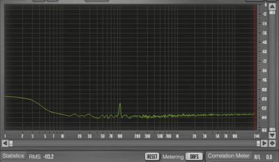 Midas F24 noise ch2.jpg