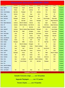 Ganadores Ambient 2020.jpg