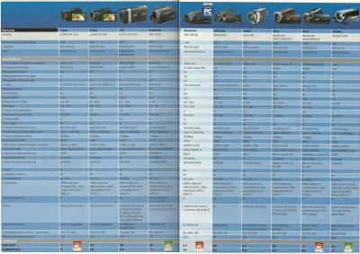 comparativa video.jpg