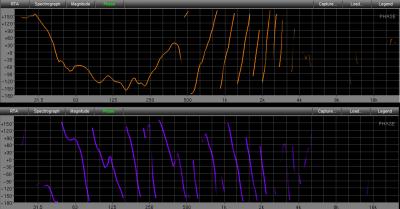 Señal adelantada y retrasada.PNG