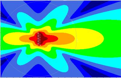 sep media longitud.png