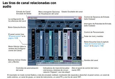 Mezclador Cubase.JPG