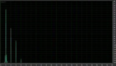 punch 100 vintage.png