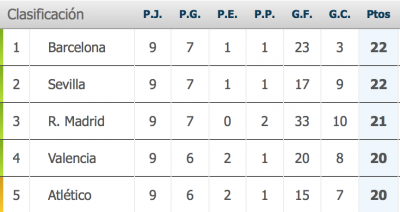 Captura de pantalla 2014-10-27 a la(s) 01.14.49.png