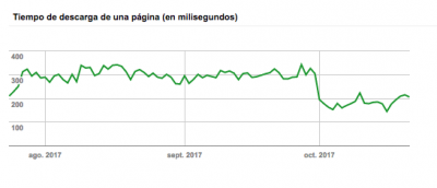 Captura de pantalla 2017-10-23 a las 15.12.46.png