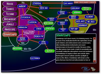 Downtempo.jpg