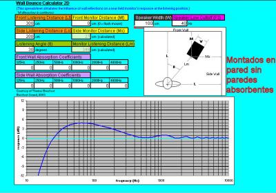 FLUSH MOUNTED SPEAKERS sin paredes absorventes.jpg