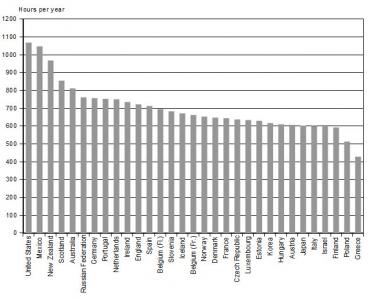 Holas lectivas docentes.JPG