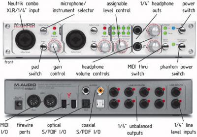 Firewire 410 M-AUDIO.jpg