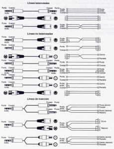 tabla conexiones.jpg