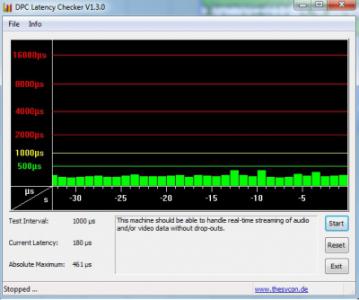 DPC latency checker.jpg