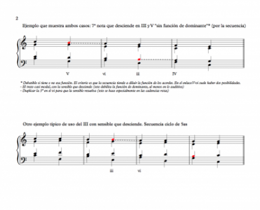 Sensible y 7a nota de la escala_0002.png