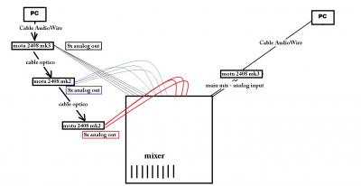 configuracion estudio.jpg