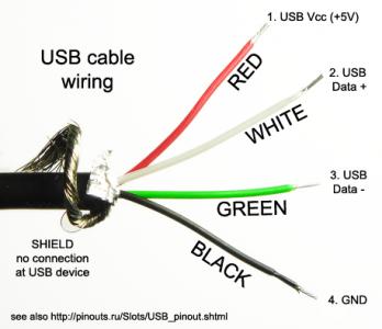 usb-cable-wiring.png
