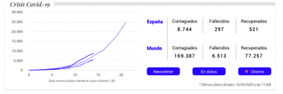 Captura de pantalla 2020-03-16 a las 12.17.08.png