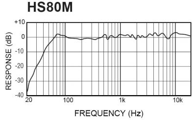 hs80 yamaha resp frec..JPG