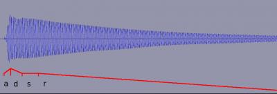 adsr.png