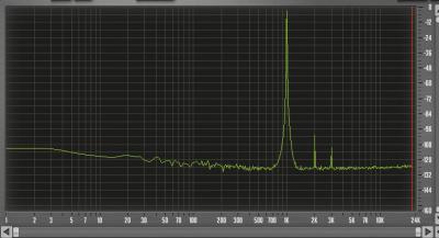 Steinberg UR28m THD.jpg