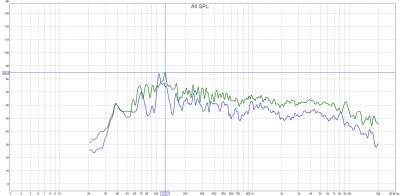 Dos medidas juntas.jpg