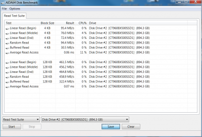 BSize 4K-128K - FORMATEADO - Con 600 G libres - 23.11.2019.png