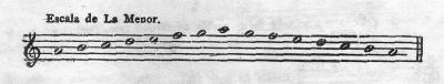 Escala de La menor.jpg