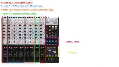 Configuracion mesa.jpg