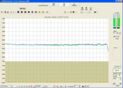 24 satlive Pink Noise.jpg