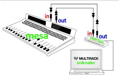 waves multirack native different computer