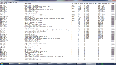 latencymon hispas.png