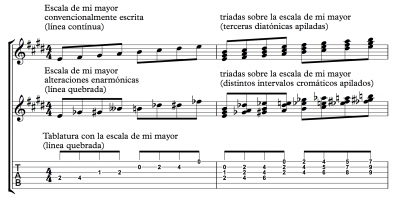 Tablatura 1_0001.png