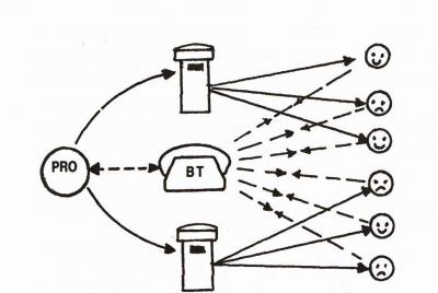 VENTA TELEFONICA DIRECTA_editado-1.jpg