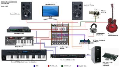 HOMESTUDIO ZOOLANSKY (SEPT-2009) V2.JPG