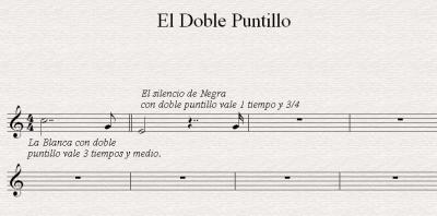 El Doble Puntillo.gif