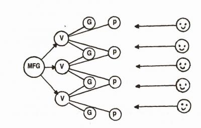 VENTA AL POR MAYOR_.jpg