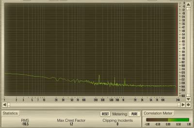 Antelope Orion noise.jpg