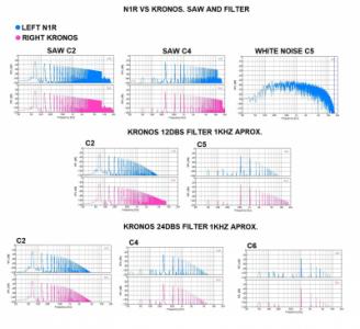n1r_vs_kr_saw_filter.jpg