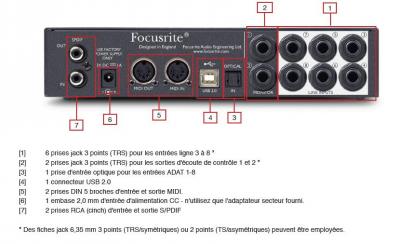 18i6 focusrite.JPG
